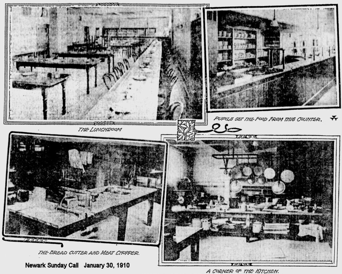 1910 Lunch Room
