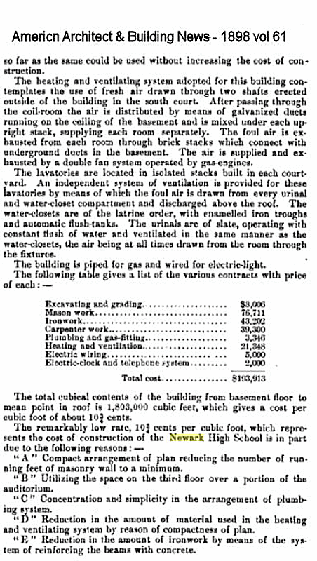 From American Architect Vol 61 1898
