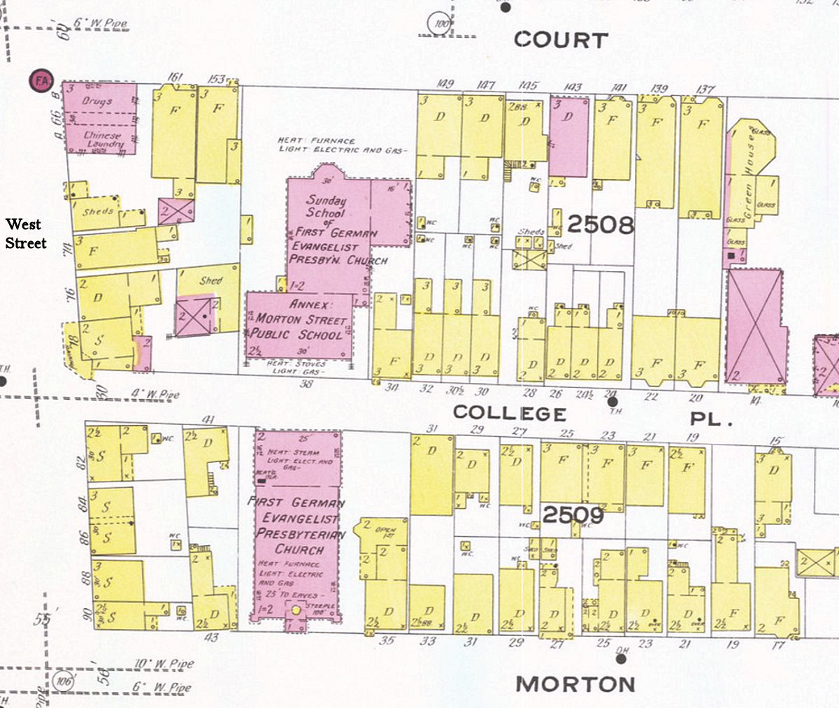 1908 map
Annex
