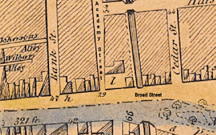 1847 Map
Broad & Academy Streets
"l" on the map.
