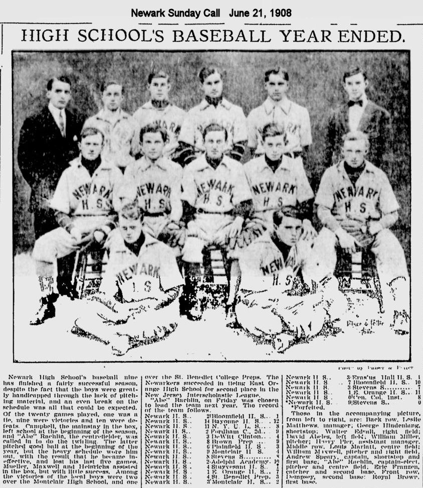 High School's Baseball Year Ended
1908
