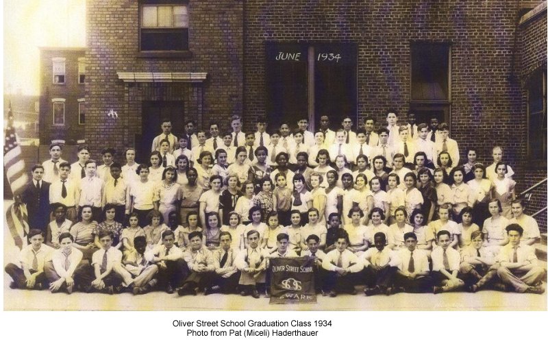 1934 June
