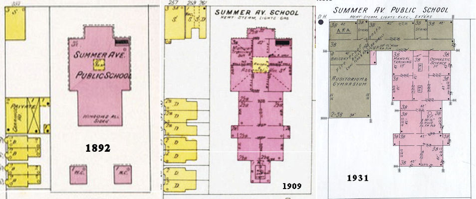 Various Years
