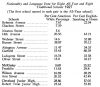 All_Year_Schools_Report_1927.jpg
