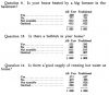 All_Year_Schools_Report_1927_02.jpg