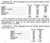 All_Year_Schools_Report_1927_02_03.jpg