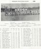 Filename=barringerhighschoolfootball1944.jpg
Filesize=230KiB
Dimensions=756x900
Date added=Apr 19, 2017 barringerhighschoolfootball1944.jpg
