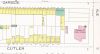 Filename=franklinschool1892map.jpg
Filesize=136KiB
Dimensions=1200x656
Date added=Oct 09, 2015 franklinschool1892map.jpg